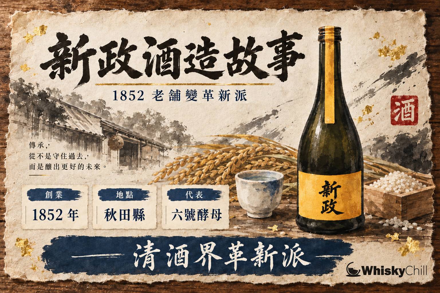 秋田新政酒造白色酒藏建築與 No.6 系列黑色酒瓶,樽身印有金色數字 6