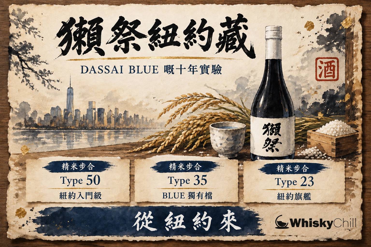 獺祭 DASSAI BLUE 藍色酒瓶與紐約州酒藏意象,手繪酒造手帖風格