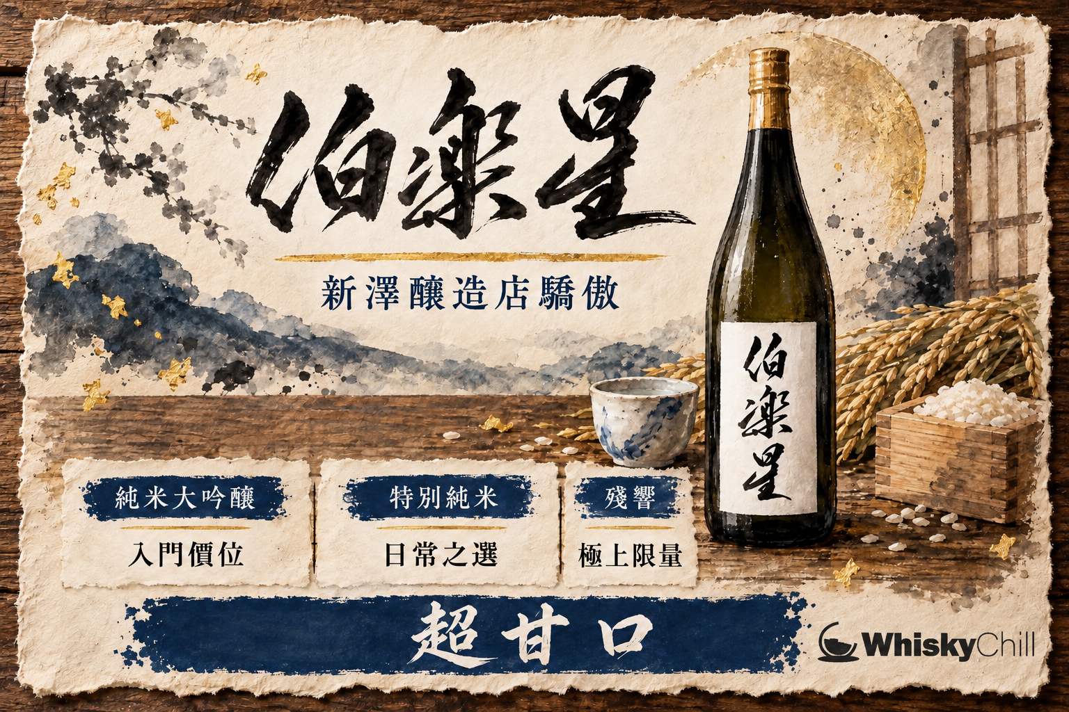 宮城縣大崎市新澤釀造店門前,伯樂星酒標嘅一升瓶同四合瓶並排,背景係酒藏白色牆身同暖簾