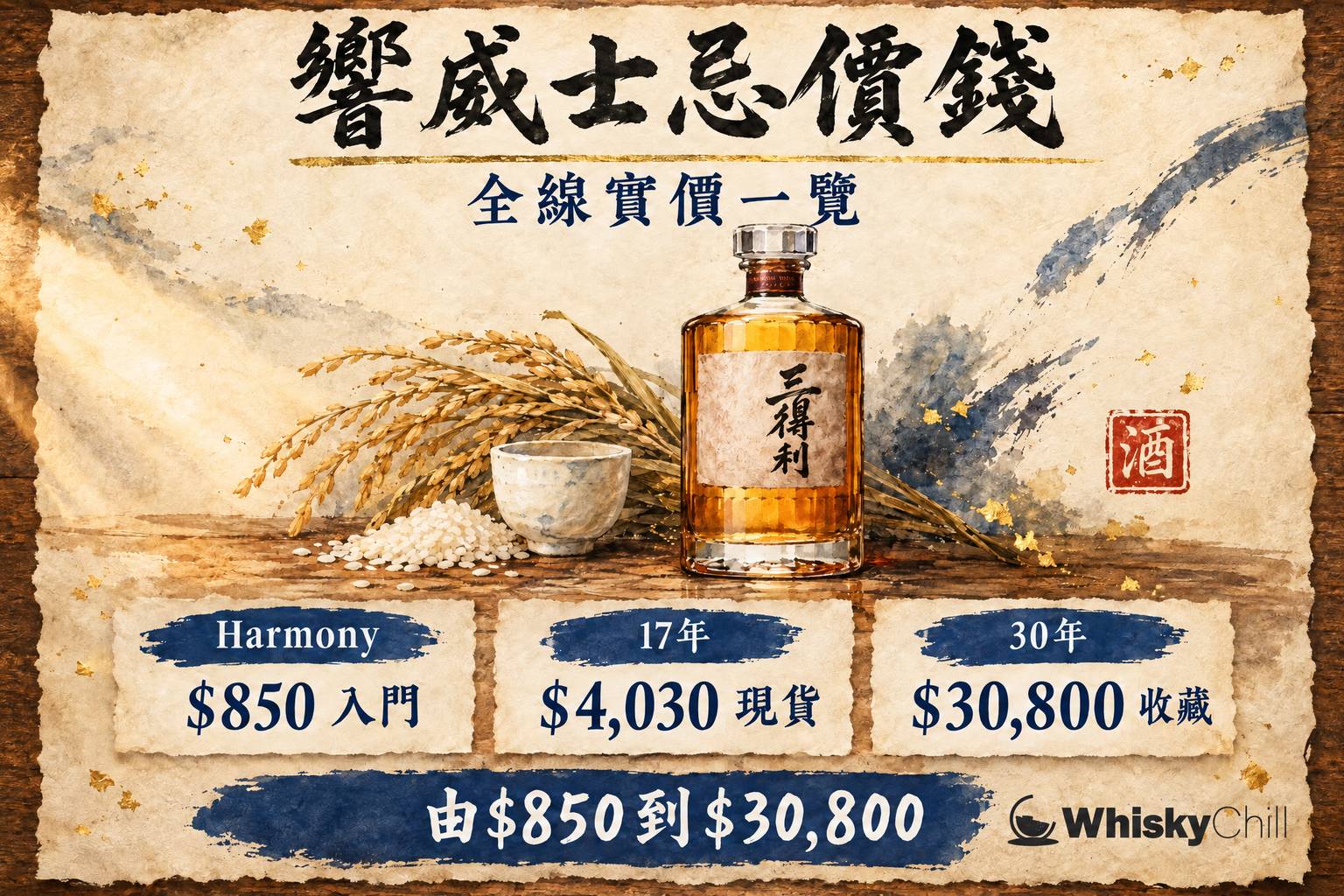 響 Hibiki 威士忌酒瓶喺酒吧木枱上,暖光映照二十四切面瓶身同和紙酒標
