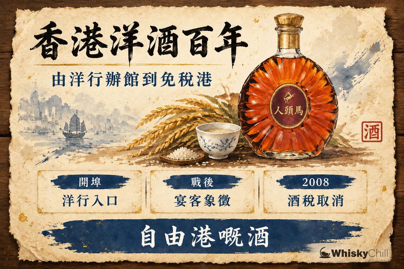 舊香港中環碼頭旁嘅洋行貨倉,工人搬運住洋酒木箱