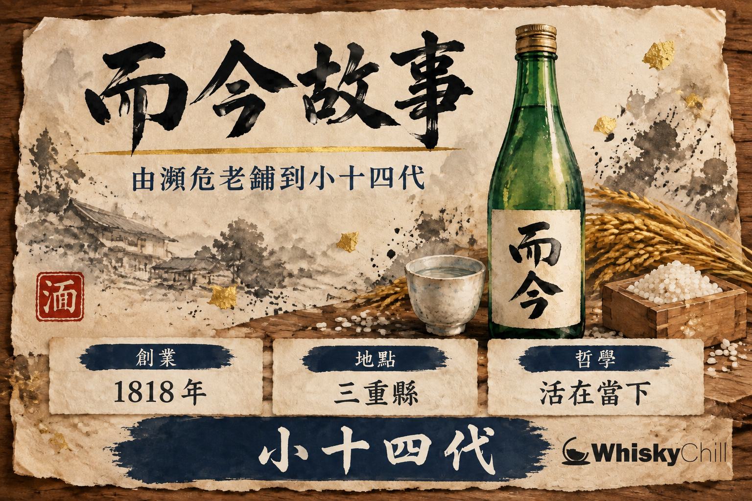 而今清酒 2026 香港價錢表|$760 起、44 款實價+邊度買(木屋正酒造「小十四代」)