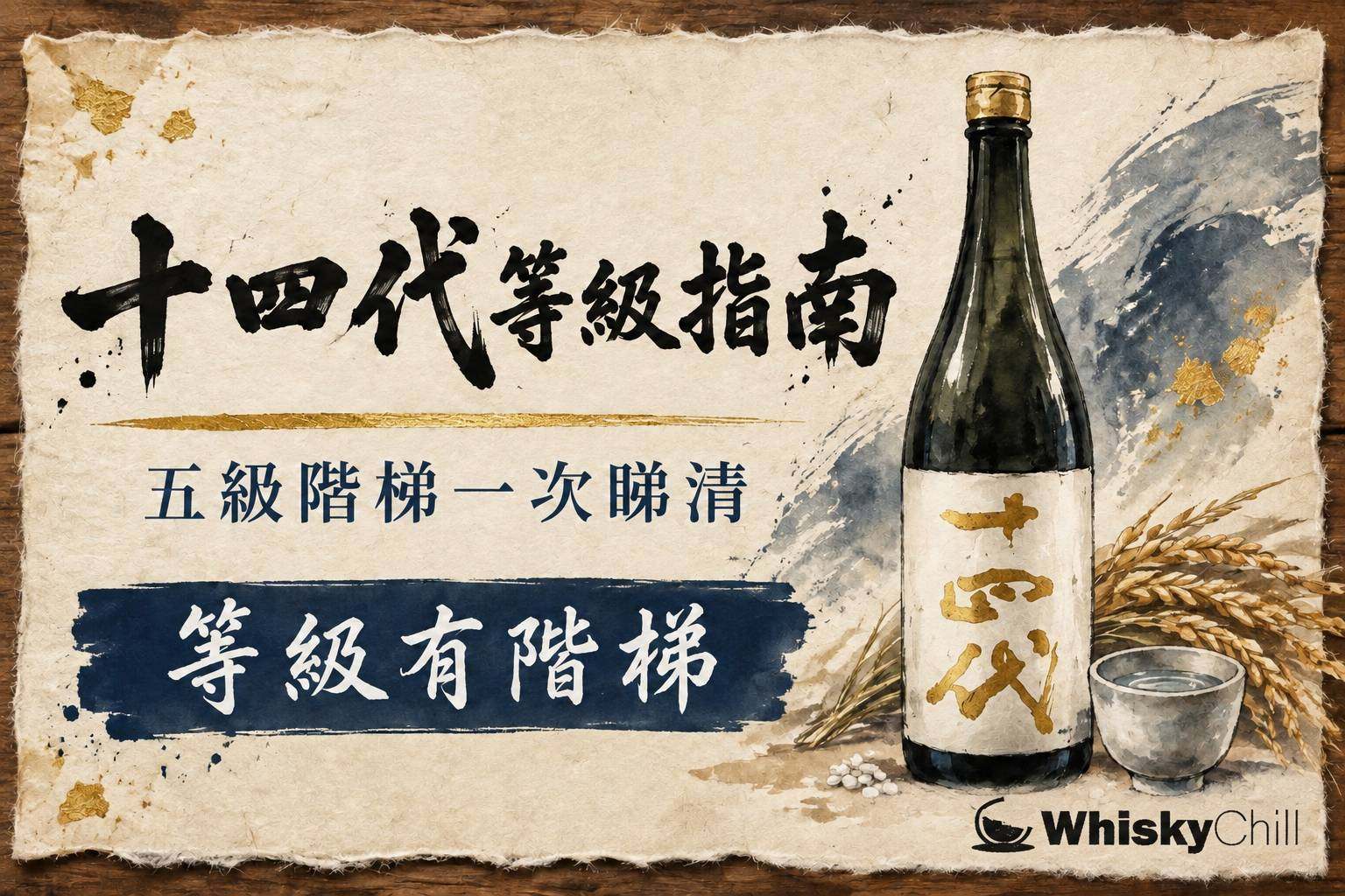 十四代等級次序 2026|本丸 $1,280 到龍泉 $20,680 八級價目表