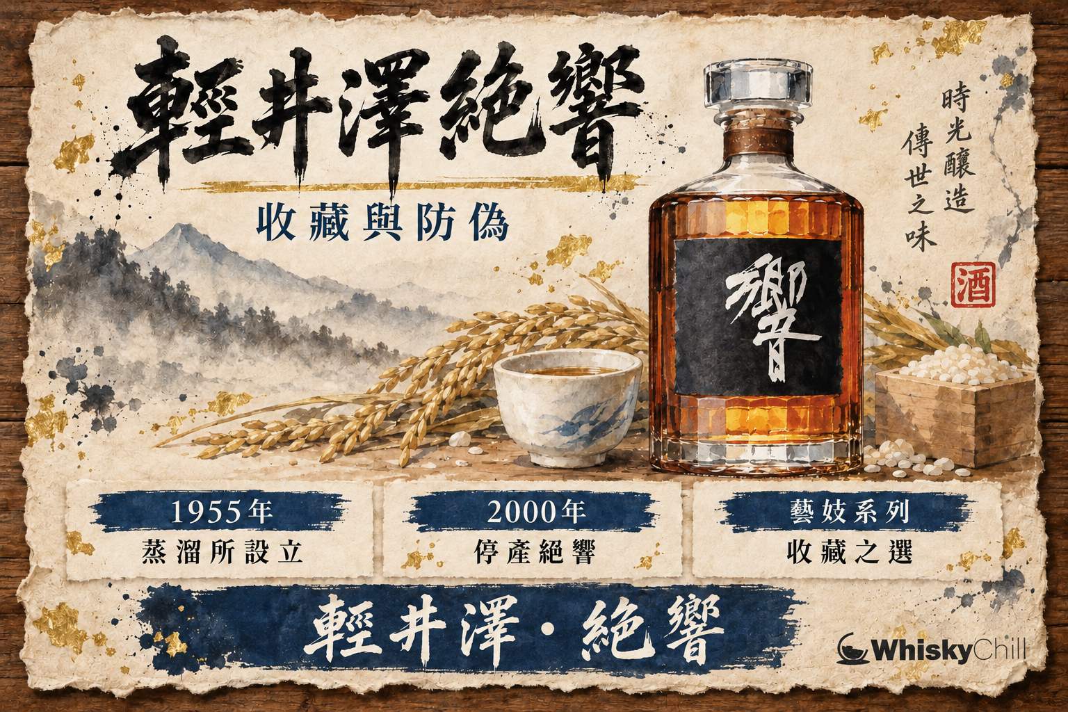 雪莉桶色嘅陳年日本威士忌酒瓶同木盒,旁邊放放大鏡與收藏證書,氣氛沉實
