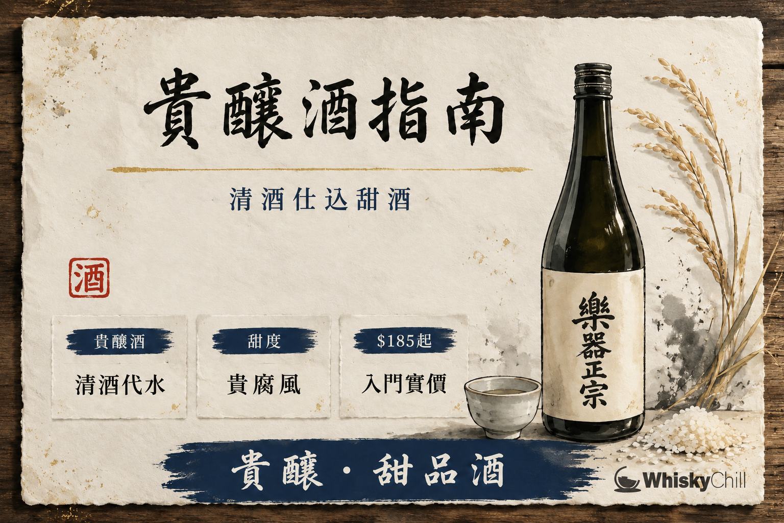 琥珀色貴釀酒倒入小甜酒杯,旁邊擺放甜品碟,背景係日本酒瓶同木枱