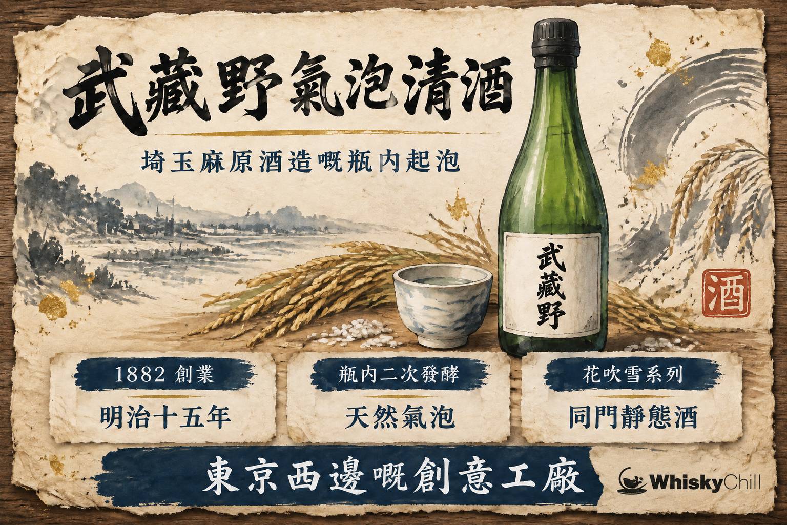 武藏野氣泡清酒倒入酒杯,細密氣泡上升,旁伴埼玉麻原酒造酒標,手繪酒造手帖風格
