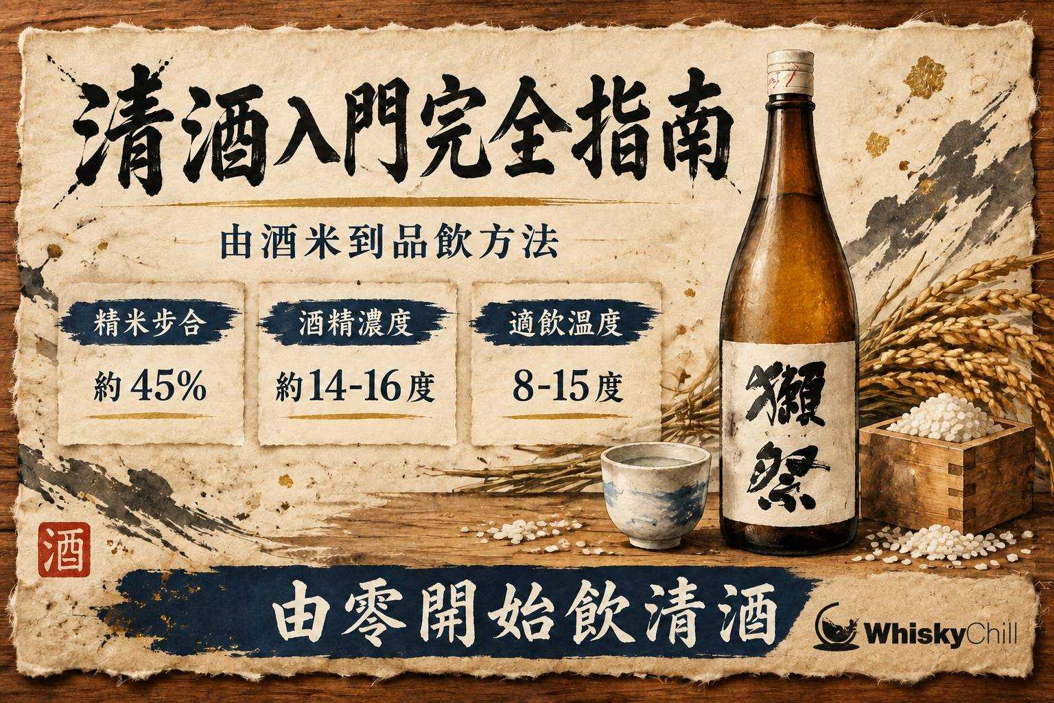 清酒入門指南手繪插畫:酒瓶、酒米與酒標講解