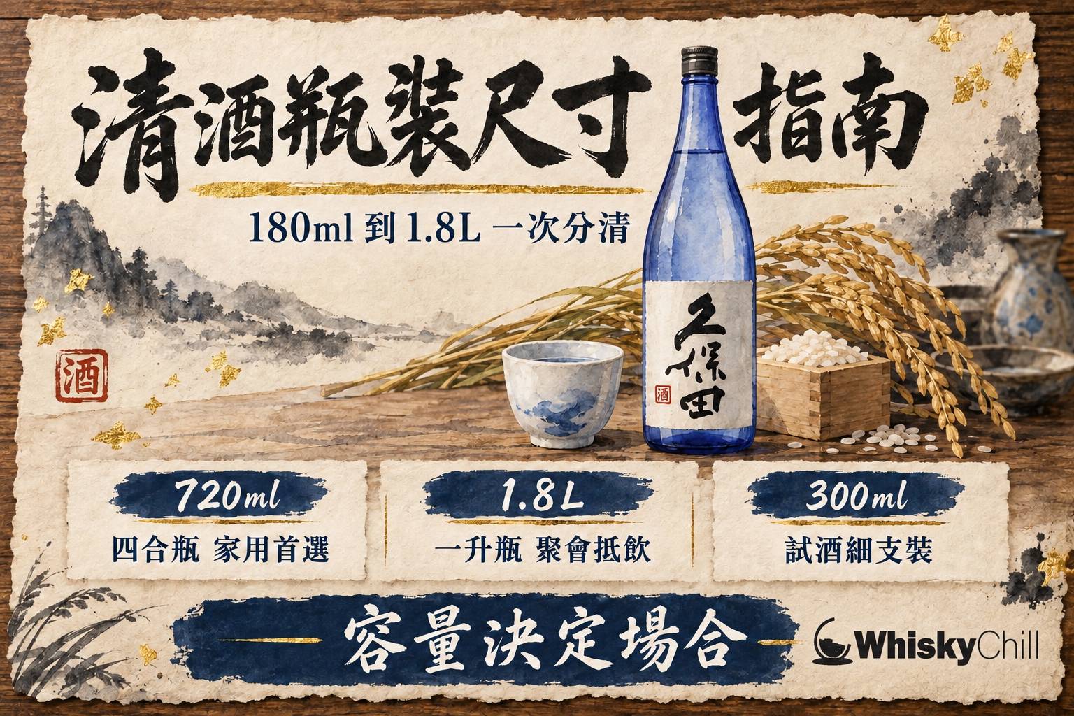 木桌上並排擺放 180ml、720ml 同 1.8L 三種規格嘅清酒瓶,旁邊放住一隻透明一合杯