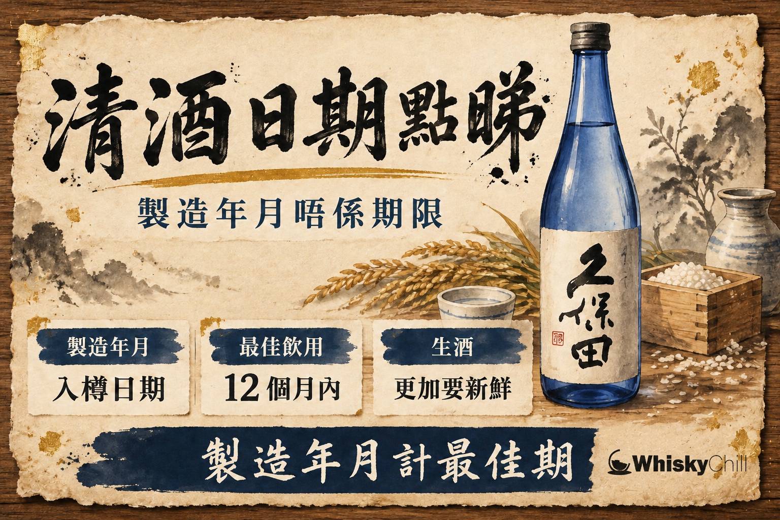 一支深綠色清酒瓶嘅背標特寫,上面印住「製造年月 2026.08」嘅黑色小字,旁邊放著放大鏡同一本記事簿