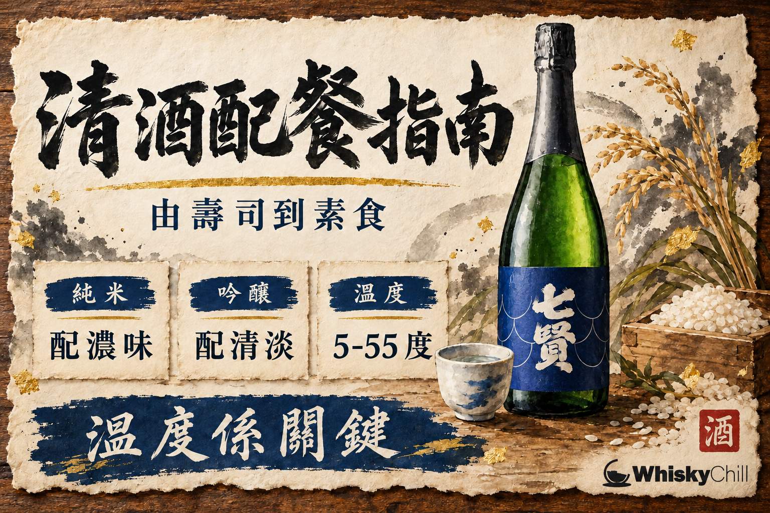 餐桌上並排放着德利同豬口杯,旁邊係刺身、燒牛肉與清炒時蔬,暖色燈光下斟清酒