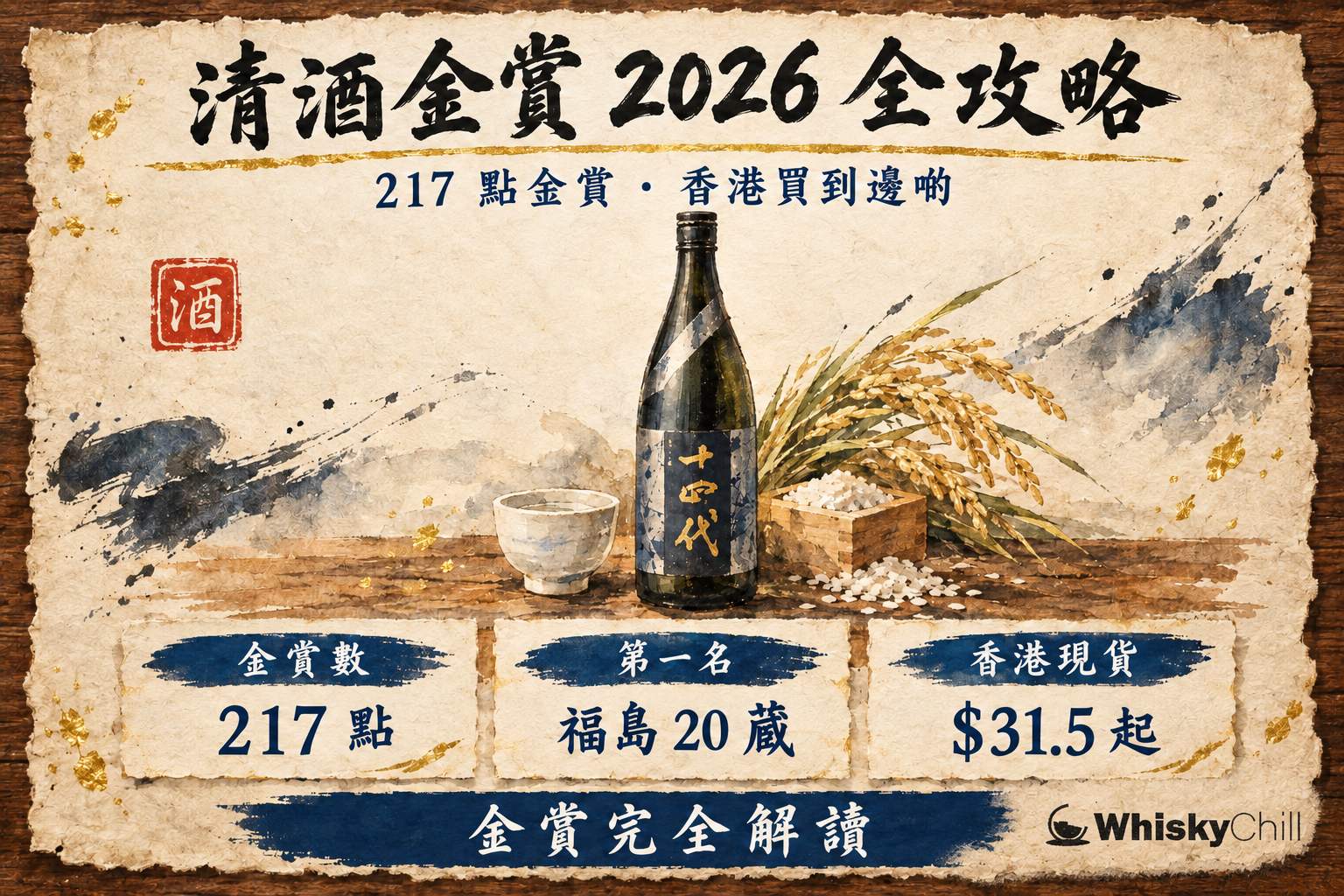 全國新酒鑑評會 2026 金賞主題圖——貼有金賞標籤嘅清酒瓶同獎牌並排