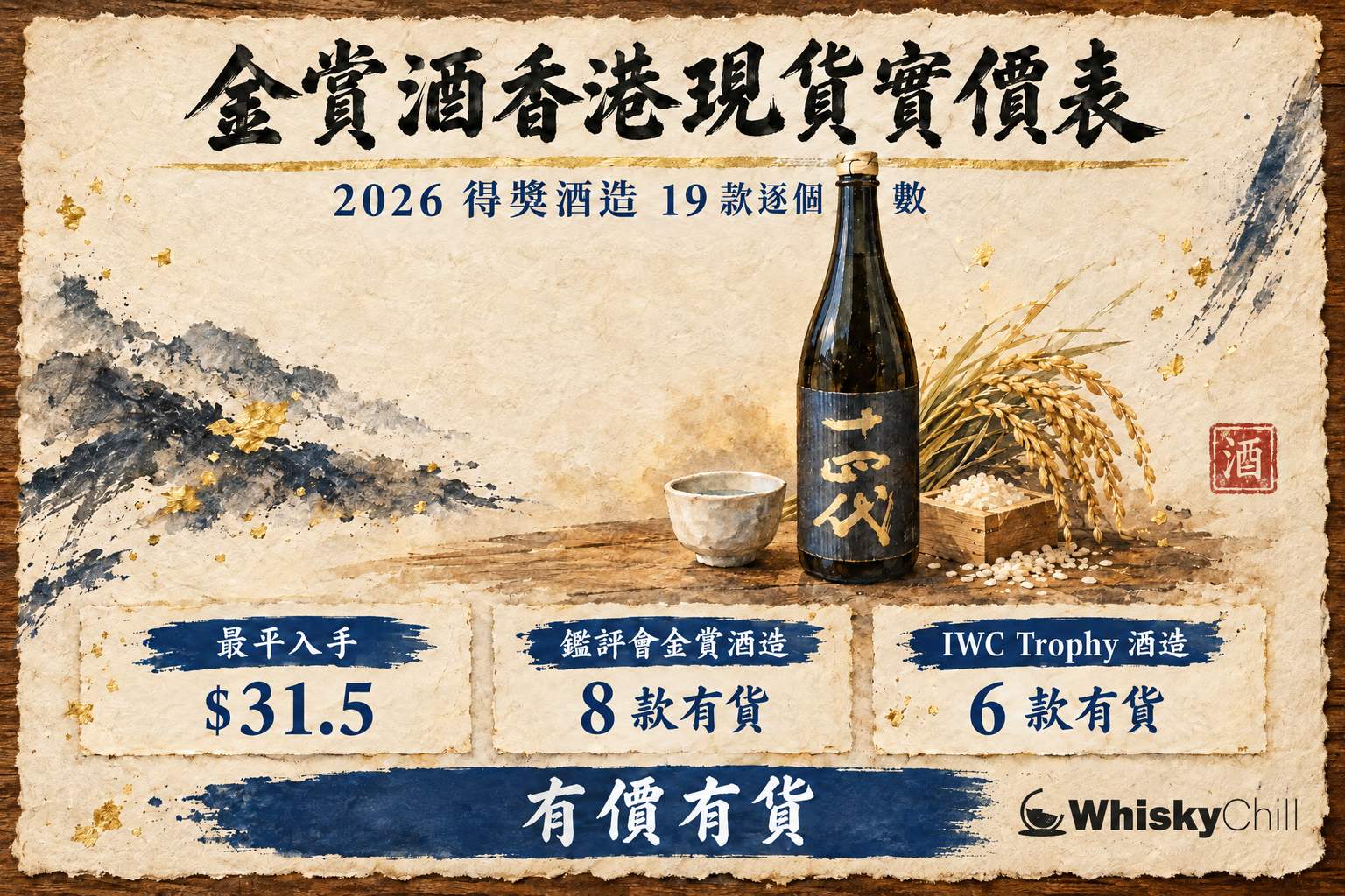金賞酒香港現貨實價表主題圖——酒架上多支貼有金賞標籤嘅清酒同價錢牌