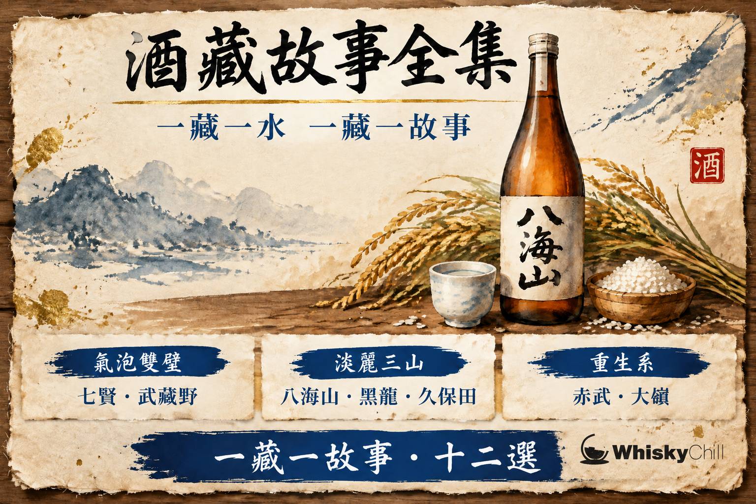 日本酒藏故事合集導讀海報,多家酒造酒標並排,手繪酒造手帖風格
