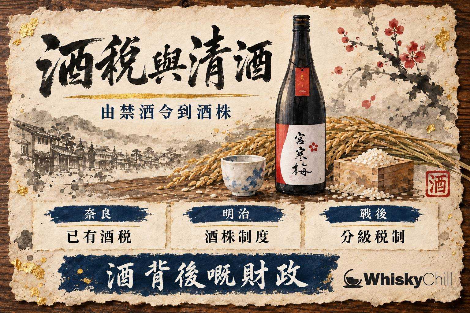 江戶酒造街景,酒屋暖簾與黃昏燈籠