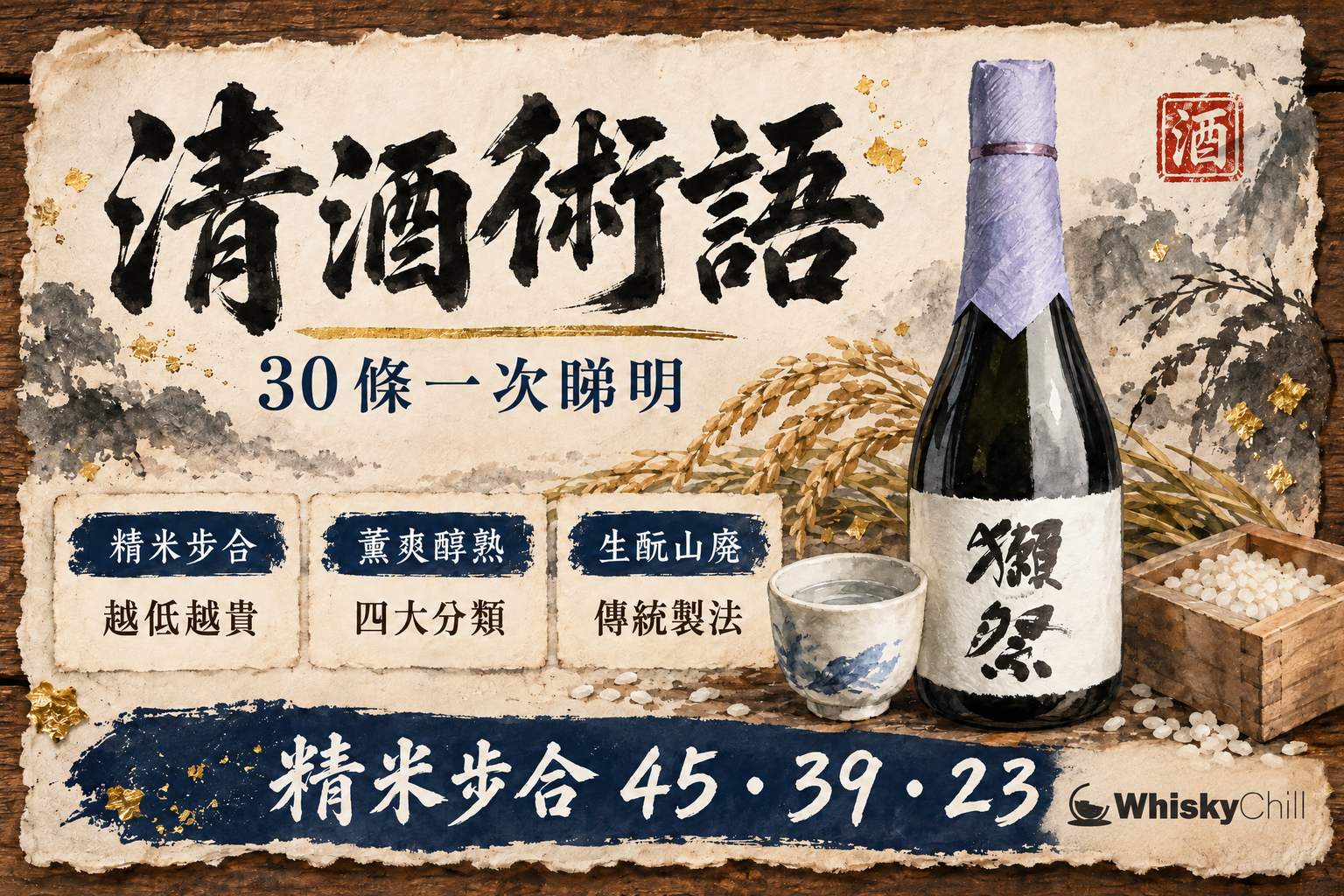 木枱上一本攤開嘅清酒術語筆記本,旁邊擺放清酒瓶、蛇目杯同一枝米穗,書頁寫滿日文漢字詞條