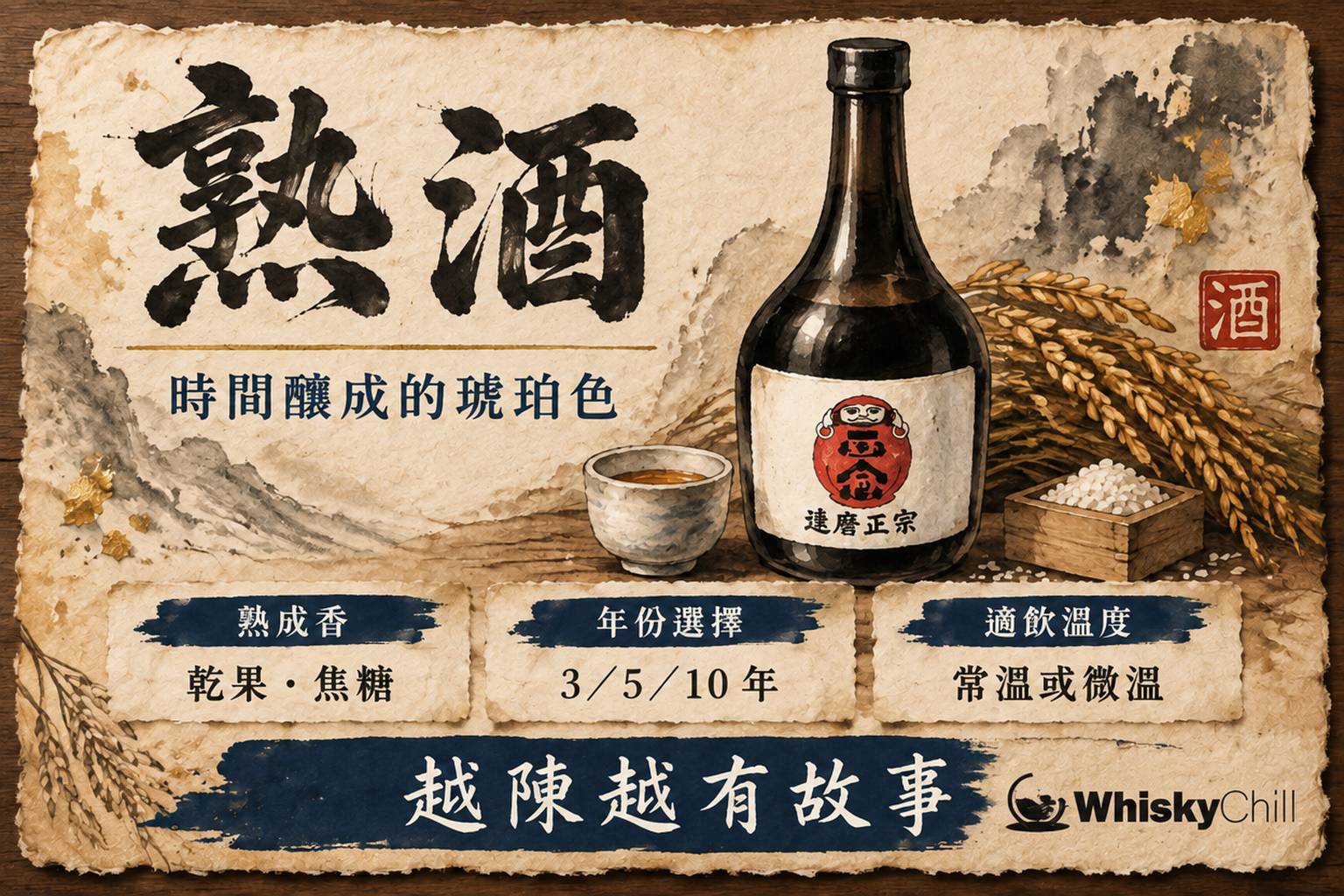 燭光下琥珀色熟成古酒倒進郁金香杯,透出金褐色光澤