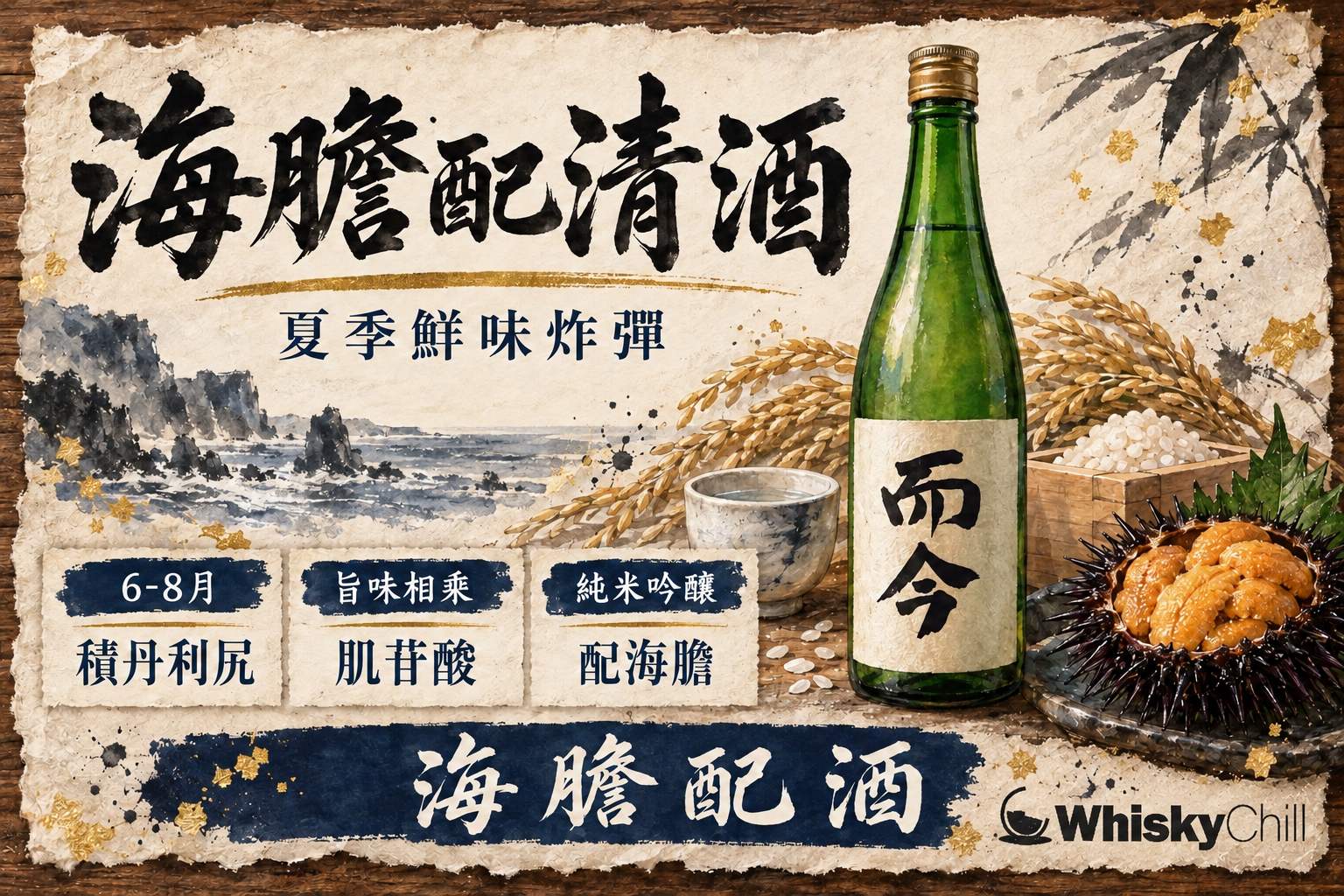 新鮮海膽放喺小碟上面,旁邊有一支清酒同酒杯,背景係夏日北海道海岸色調