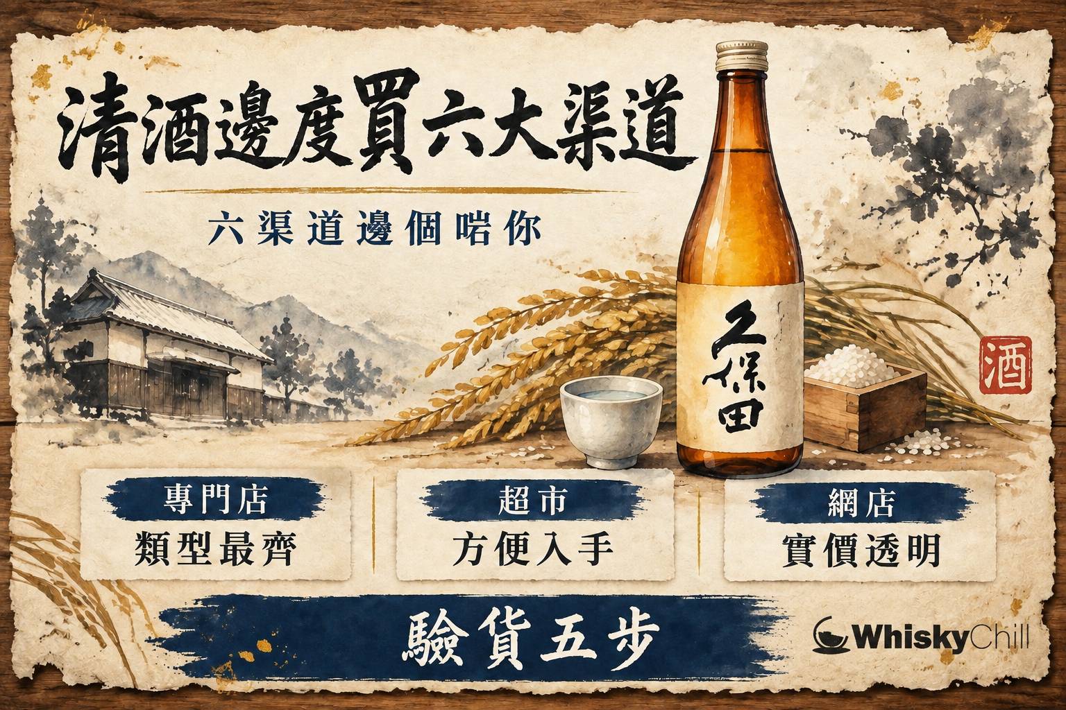 海報畫面:六大買清酒渠道並排比較,中間放住清酒樽、樽背標籤特寫同三個自取點標示