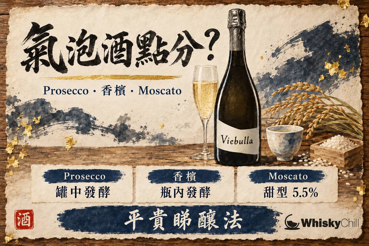 冰桶入面放住一支香檳同一支意大利Prosecco氣泡酒,旁邊兩隻香檳杯盛住金黃色有幼細氣泡嘅酒液