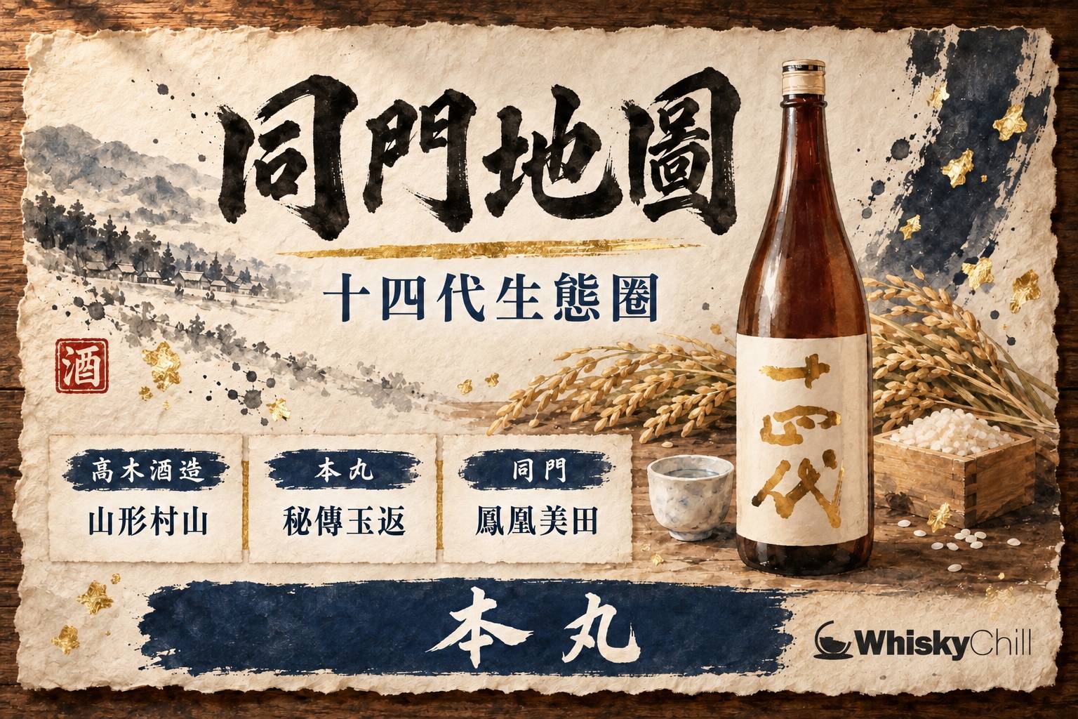 Team 十四代完全攻略:同門酒造地圖|鳳凰美田、三井の壽與高木酒造的傳奇生態圈