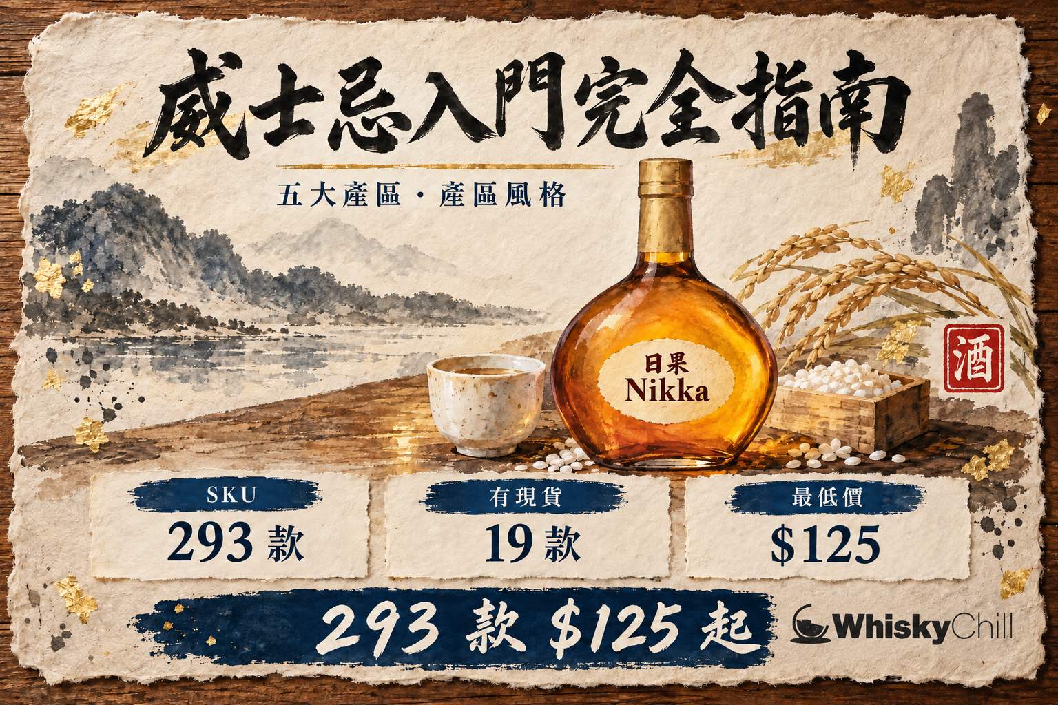 木枱上嘅威士忌聞香杯同多款威士忌酒瓶,暖色調酒吧背景