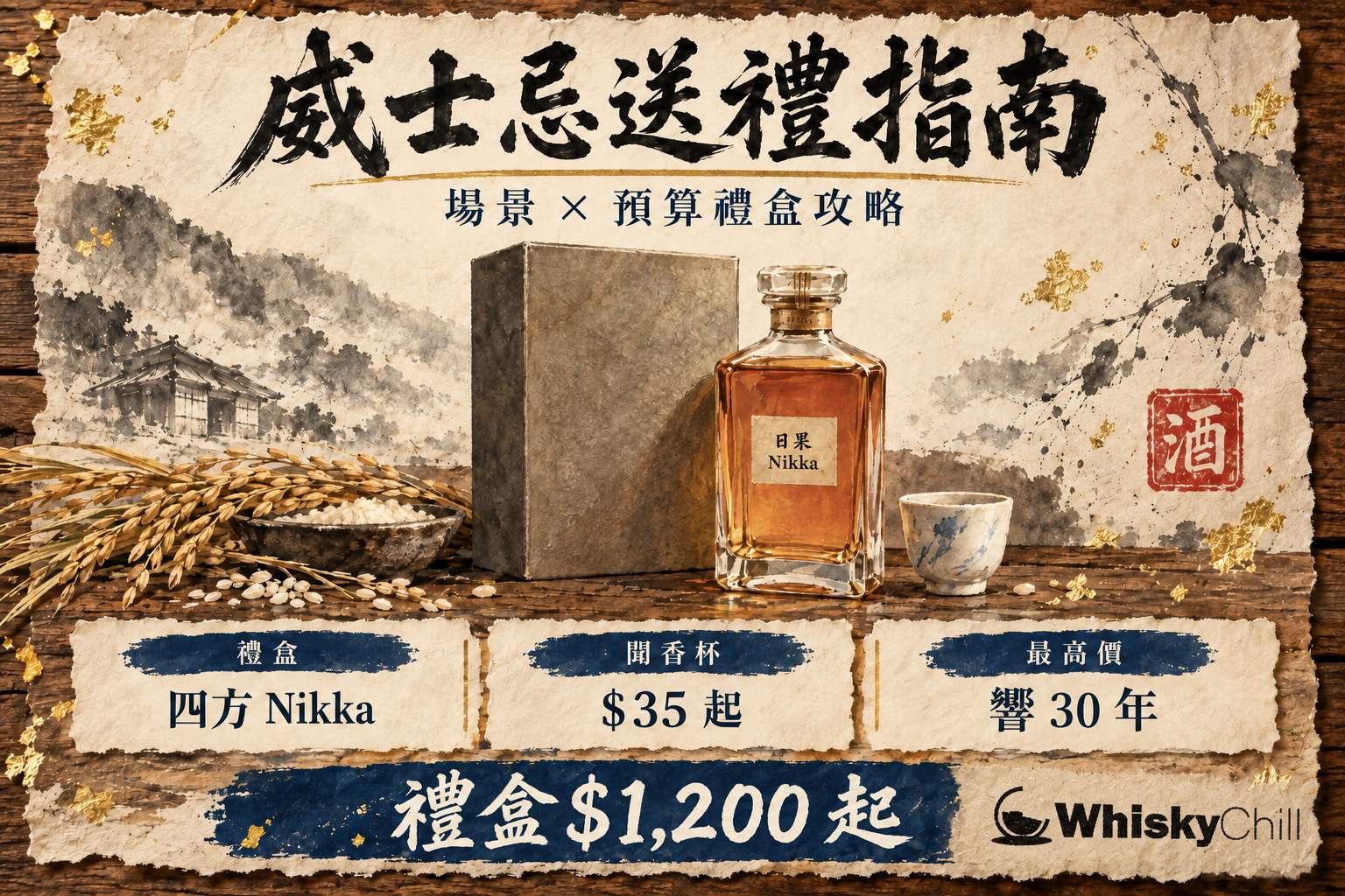 深色木枱上放住威士忌禮盒、方瓶威士忌同一對鬱金香聞香杯,暖黃燈光