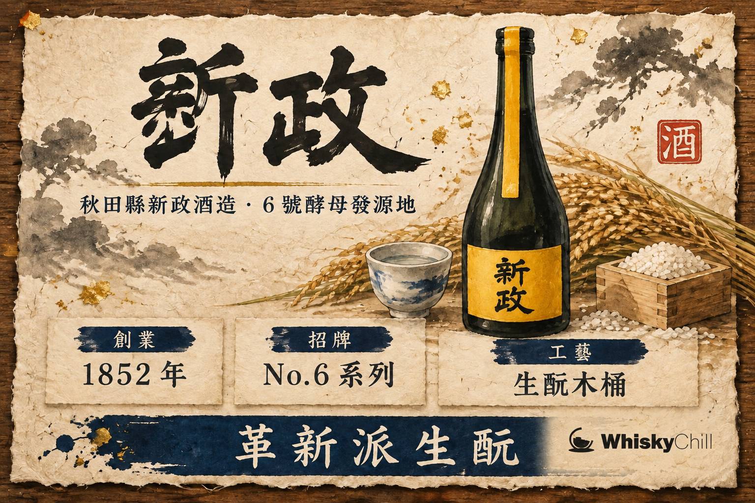 新政酒造 No.6 系列清酒樽身,簡約現代設計