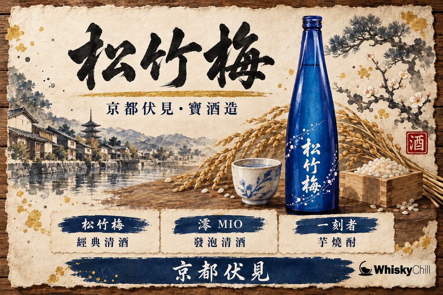 寶酒造松竹梅清酒與澪發泡清酒並排,背景係京都伏見酒藏與軟水意象