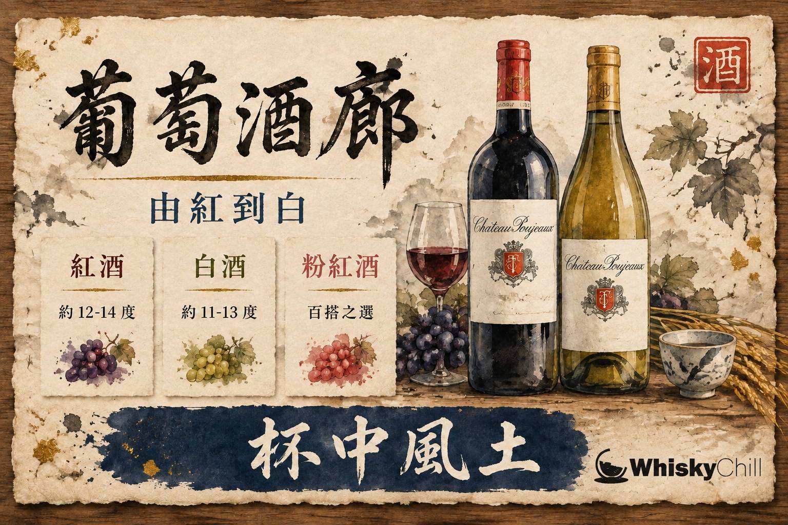 葡萄酒主題圖:葡萄酒品種、產區與配餐入門