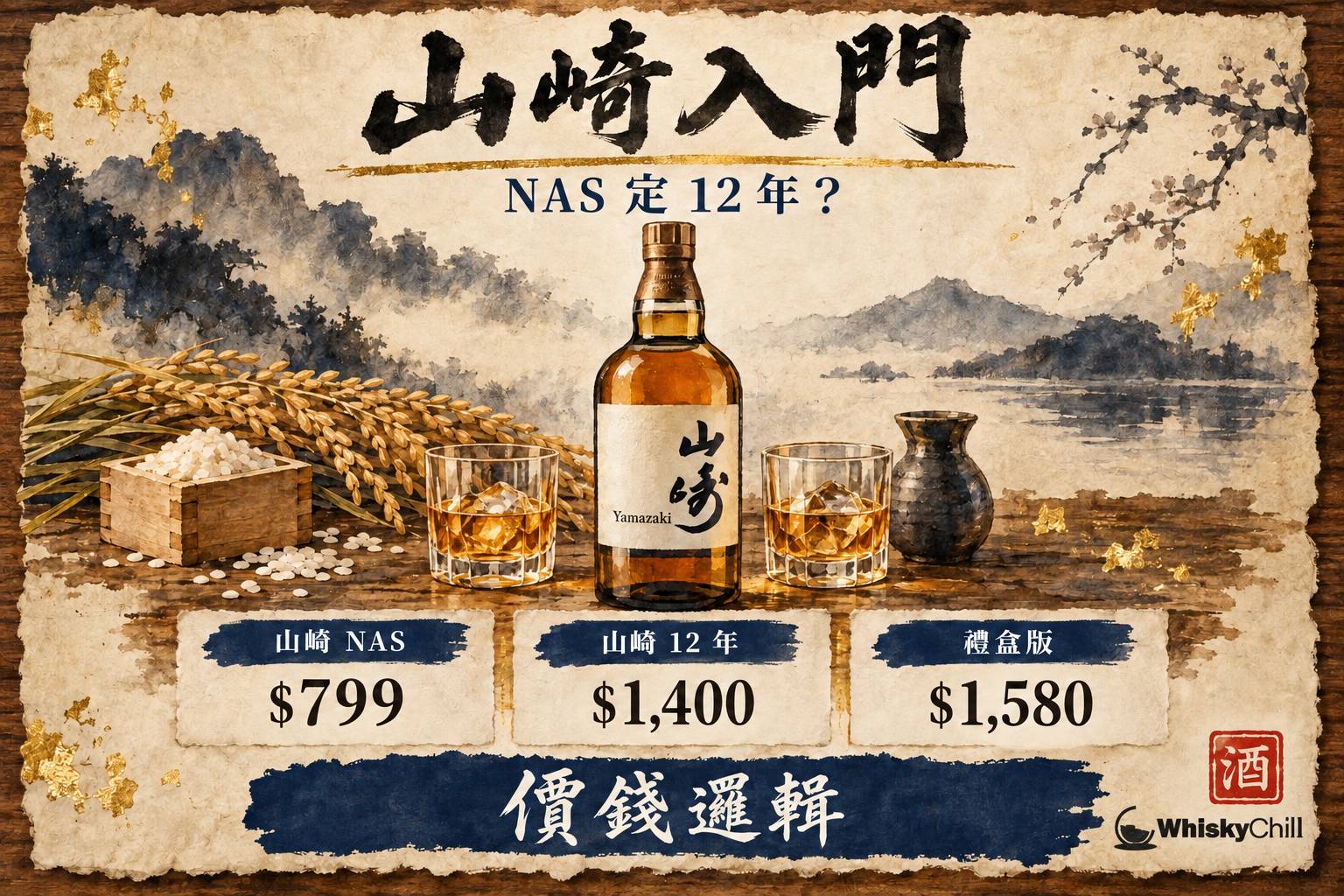 第 4 章:山崎入門——NAS 定 12 年?價錢邏輯點睇 章首圖