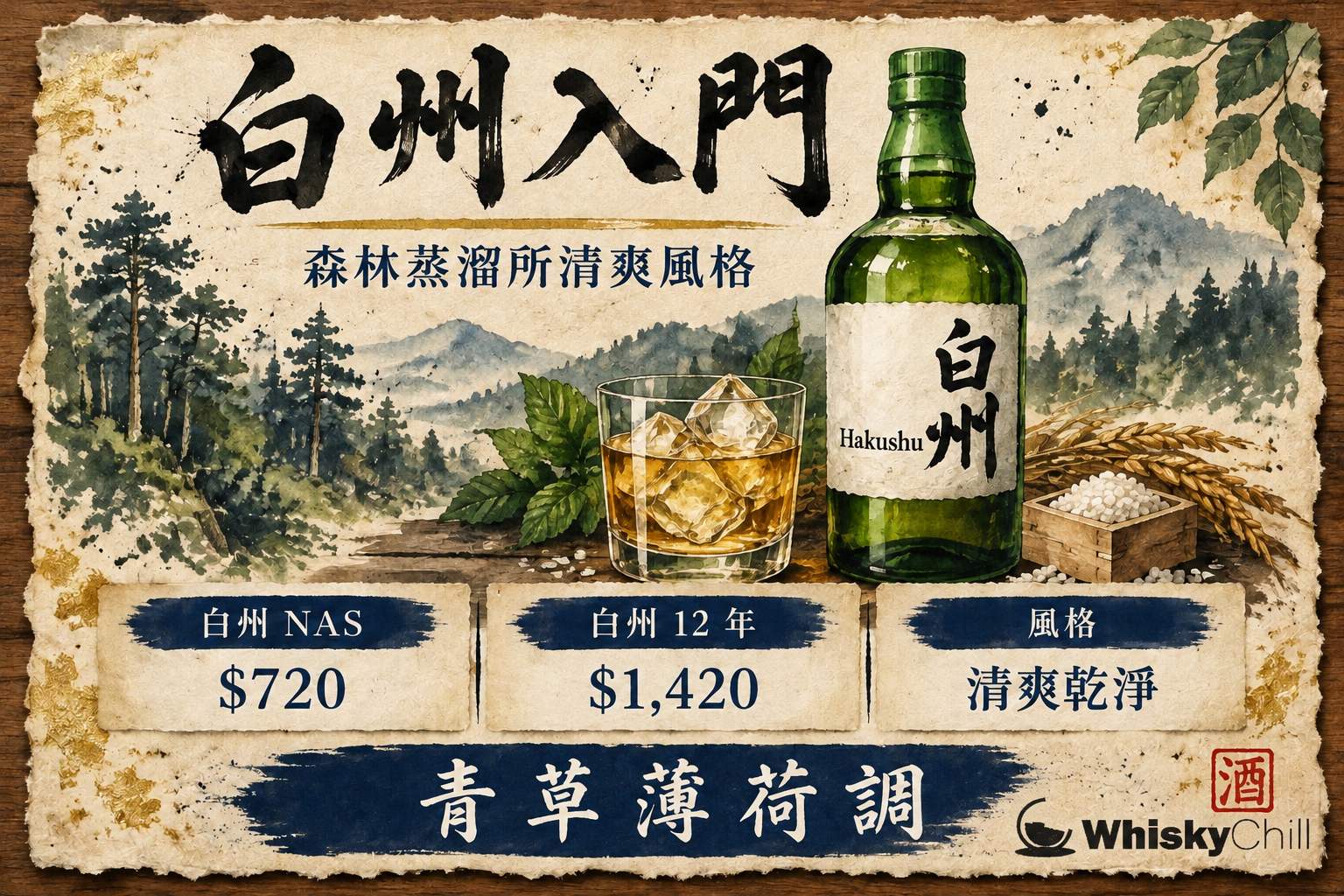 第 5 章:白州入門——森林蒸溜所嘅清爽風格 章首圖