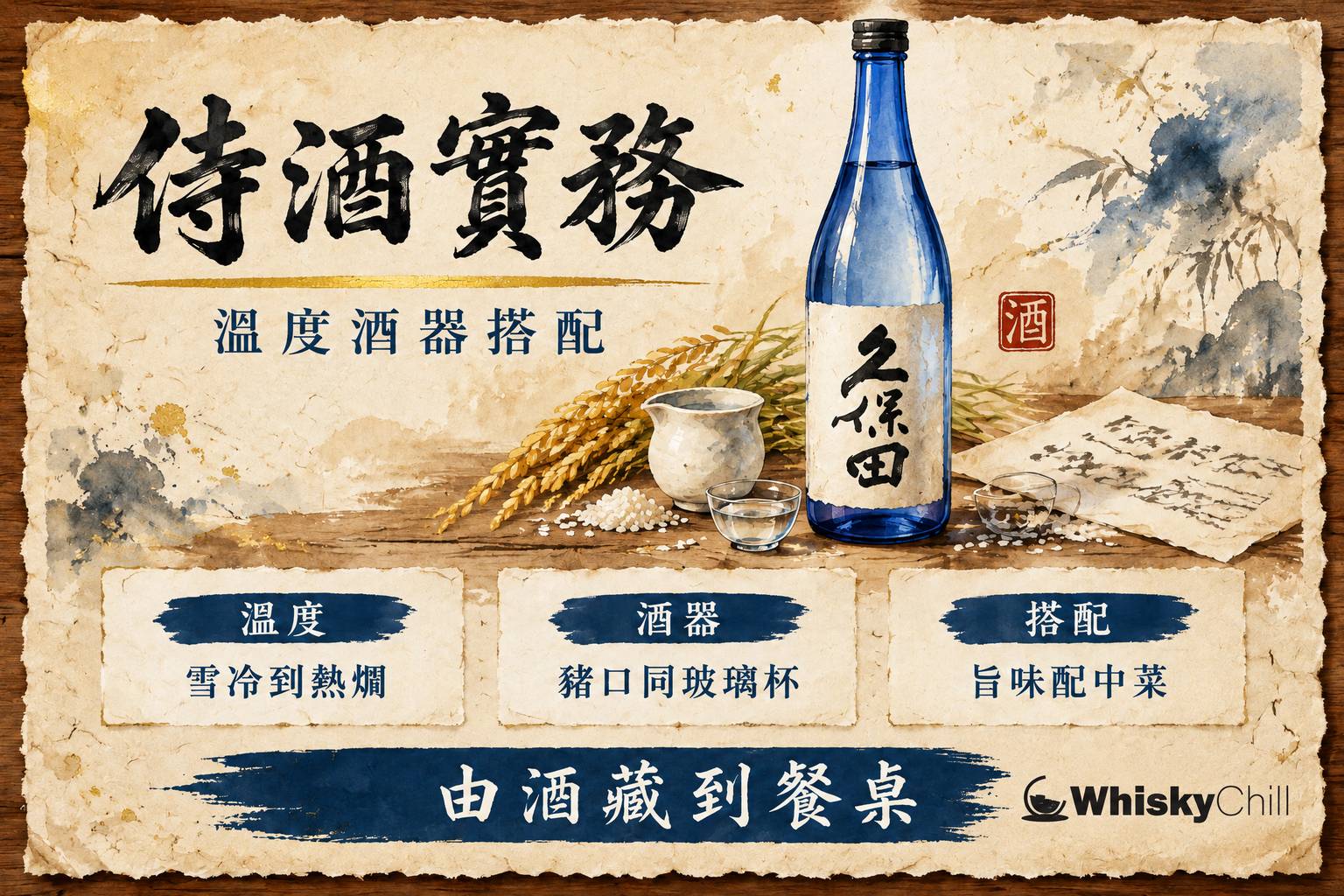 第 9 章:侍酒・餐飲搭配・銷售實務 章首圖