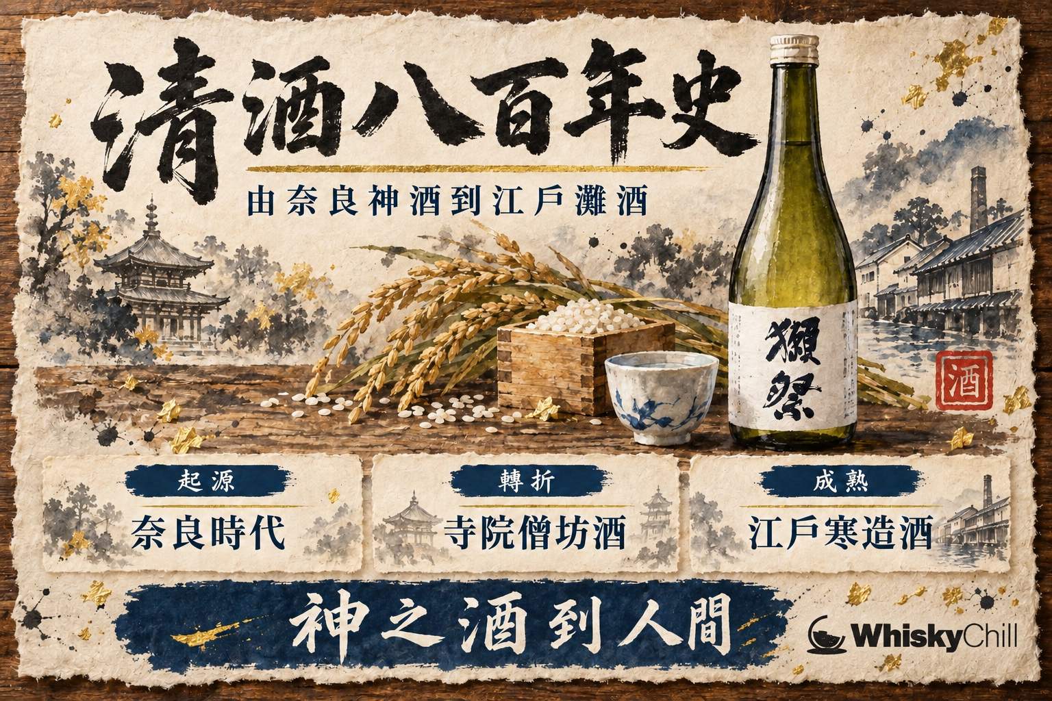 第 2 章:清酒歷史——由奈良神酒到江戶灘酒 章首圖