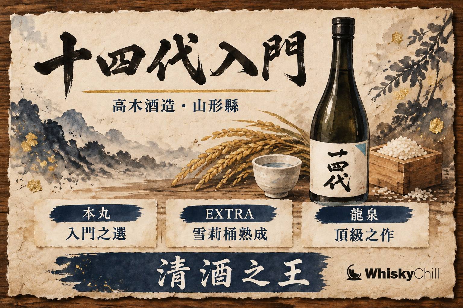 第 8 章:品牌實戰:十四代入門 章首圖