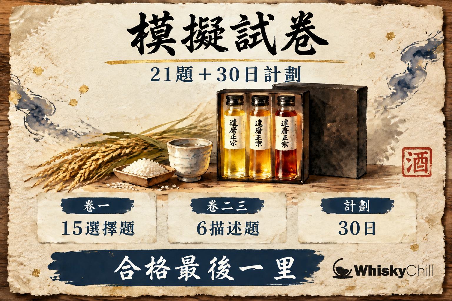 第 12 章:模擬試卷+30 日溫習計劃——合格最後一里 章首圖