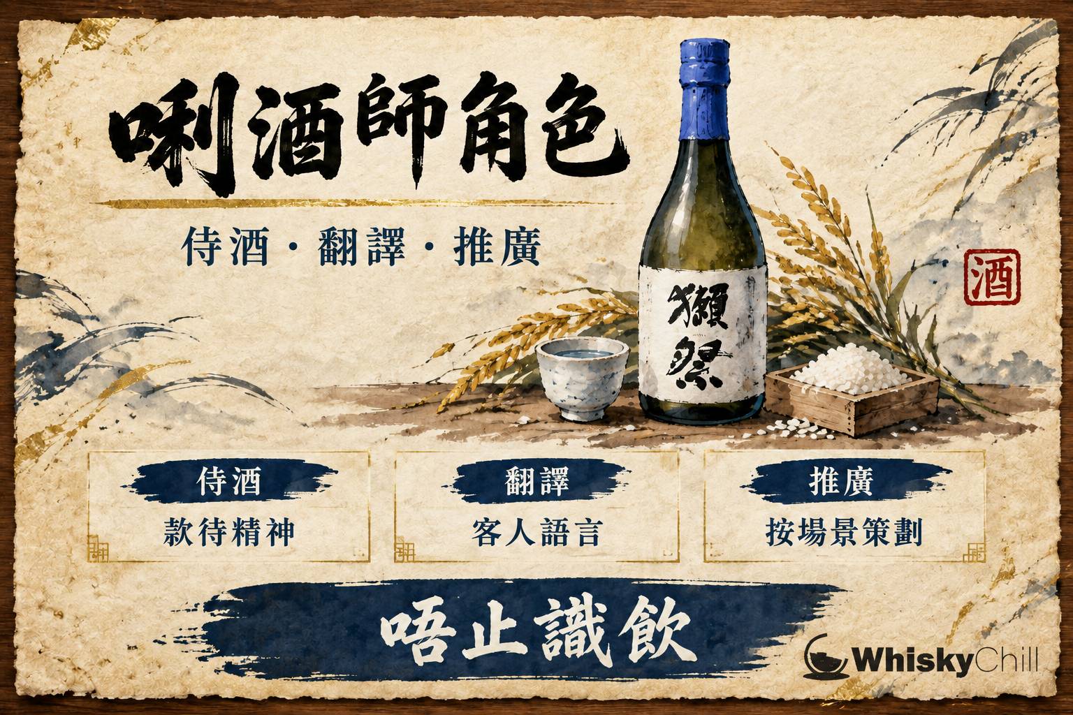 第 2 章:唎酒師嘅角色——侍酒與推廣者嘅職責 章首圖