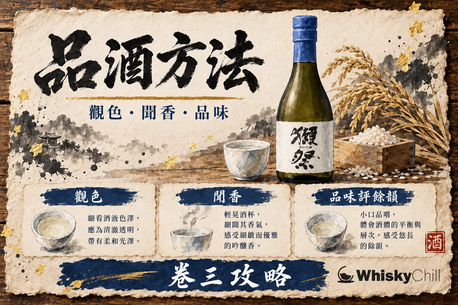 第 9 章:品酒鑑別方法——外觀、香氣、味道嘅評估步驟 章首圖