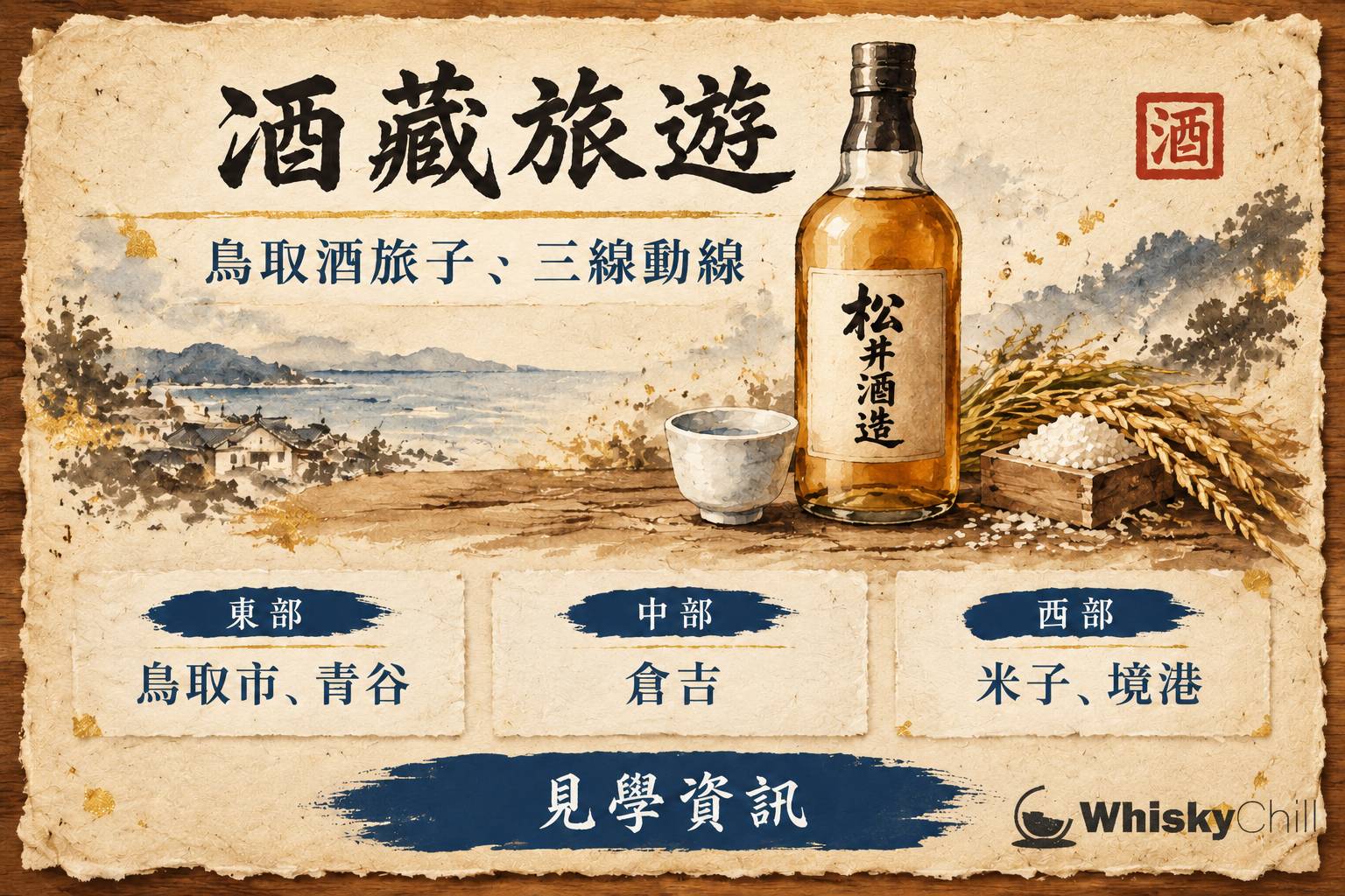 第 5 章:酒藏旅遊路線——鳥取酒旅子、酒藏見學同縣內動線 章首圖