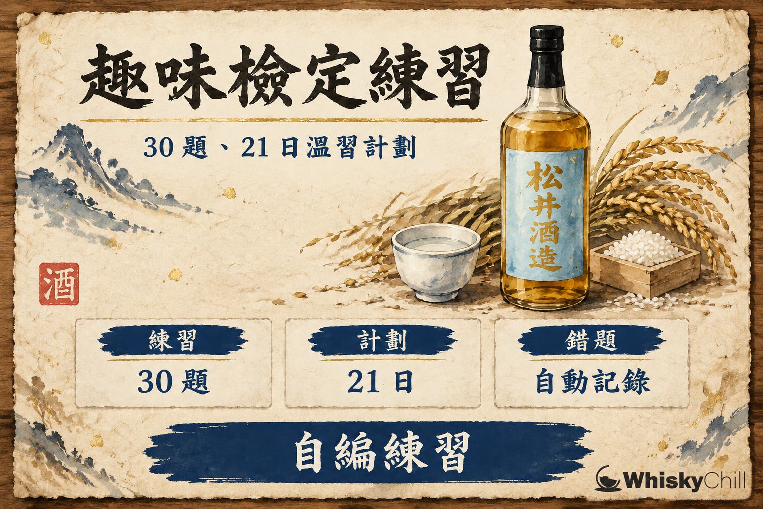 第 6 章:趣味檢定練習+21 日温習計劃 章首圖