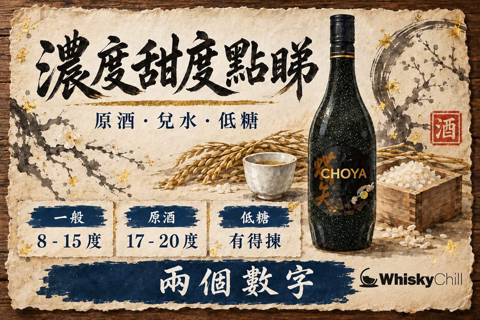第 3 章:酒精濃度與甜度點睇 章首圖