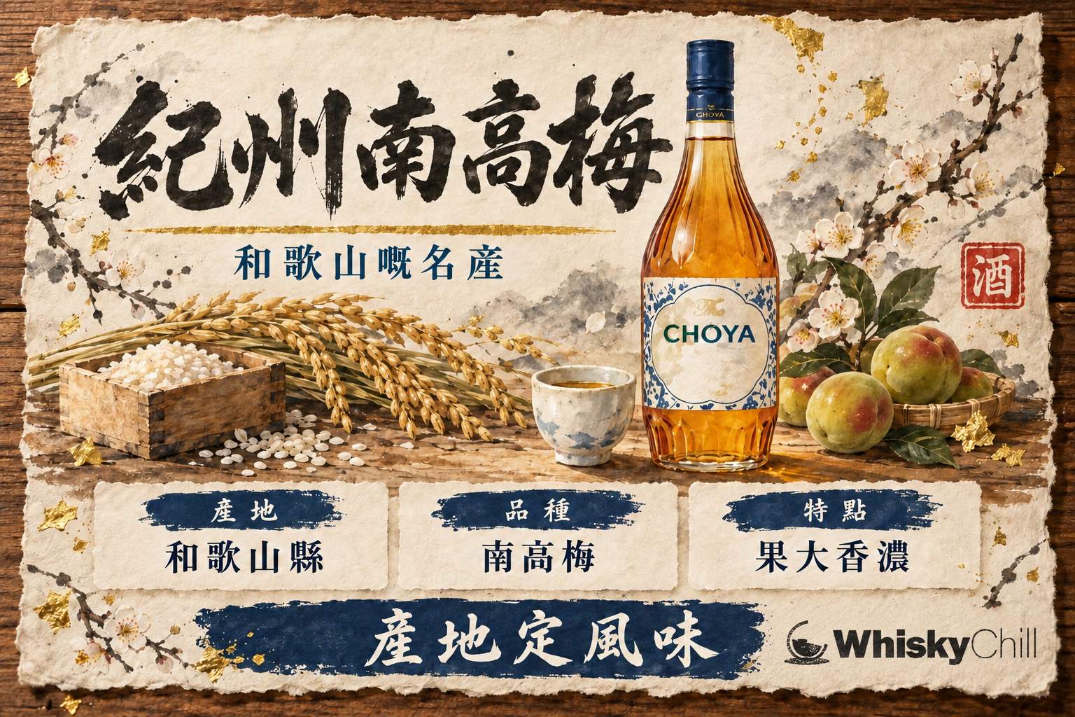 第 4 章:梅種與產地——紀州南高梅係咩 章首圖