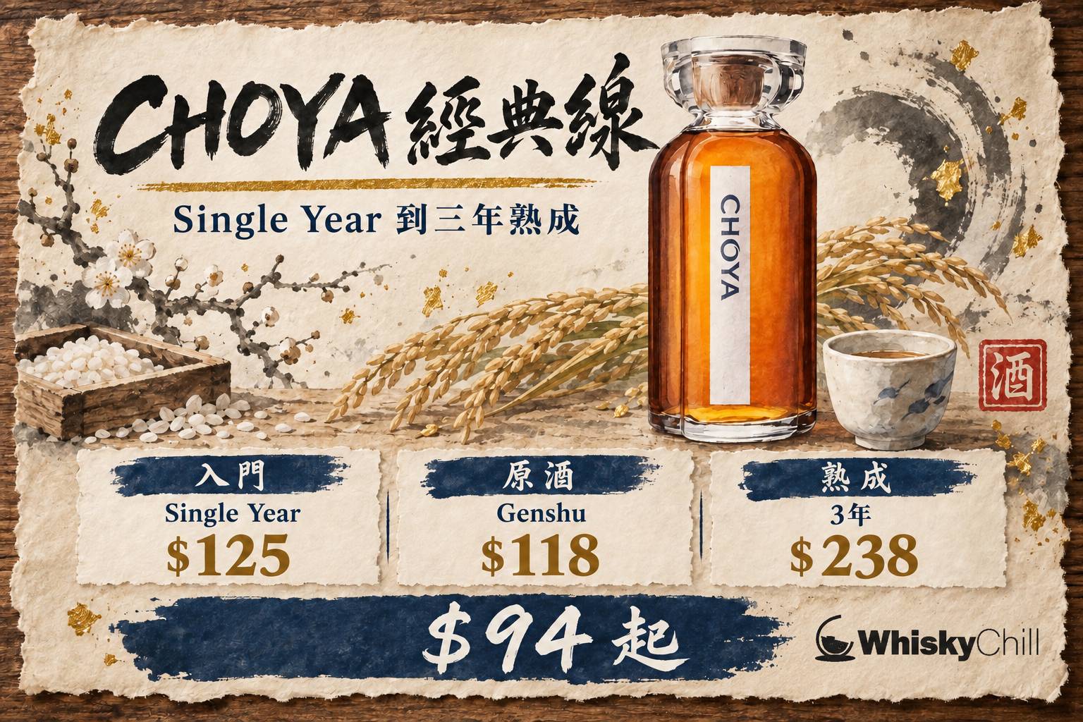 第 6 章:品牌實戰:CHOYA 全系列(上)經典線 章首圖