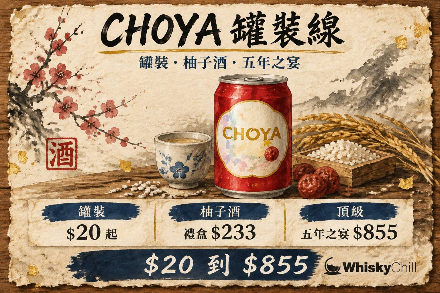 第 7 章:品牌實戰:CHOYA 全系列(下)罐裝・柚子酒・五年之宴 章首圖