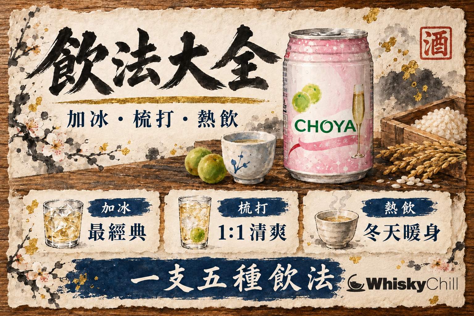 第 8 章:飲法大全——加冰、梳打、熱飲、雞尾酒 章首圖