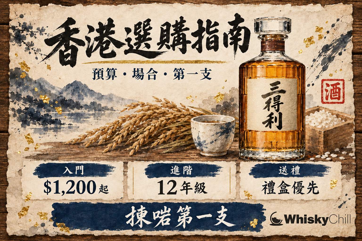 第 10 章:香港威士忌選購總指南:威士忌推薦與預算攻略 章首圖