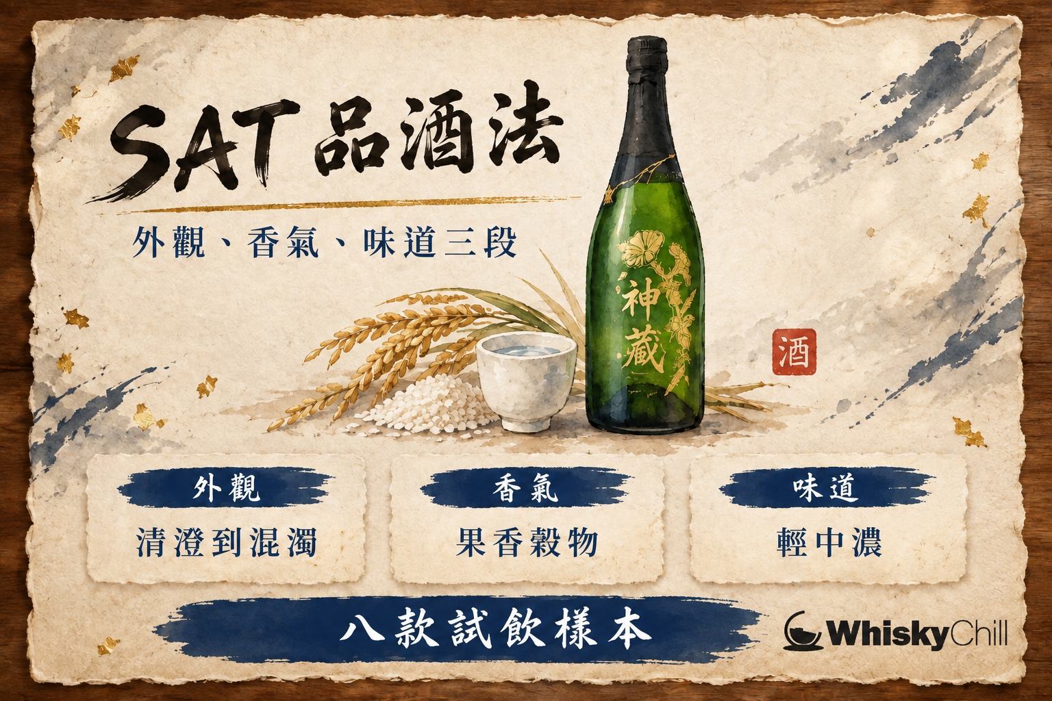 第 7 章:SAT 系統品酒法與 8 款官方推薦試飲樣本 章首圖