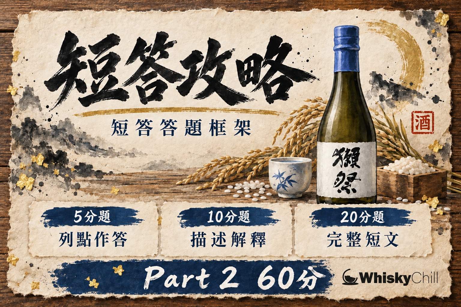第 11 章:短答題答題框架與得分要訣 章首圖