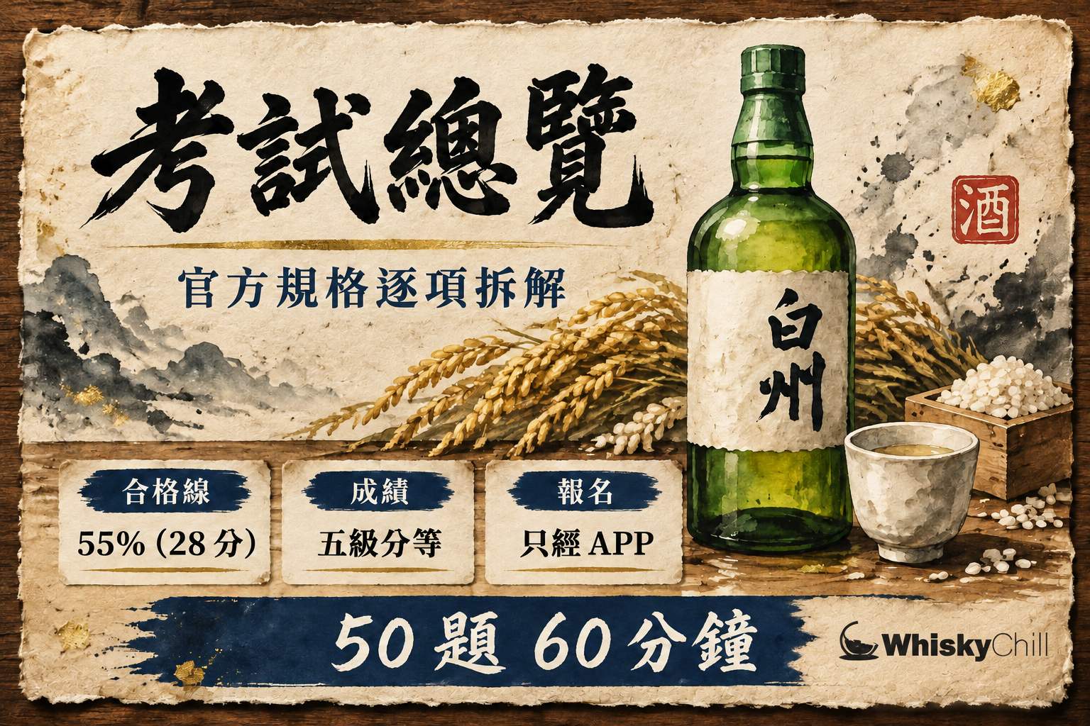 第 1 章:WSET 烈酒二級考試全覽 章首圖