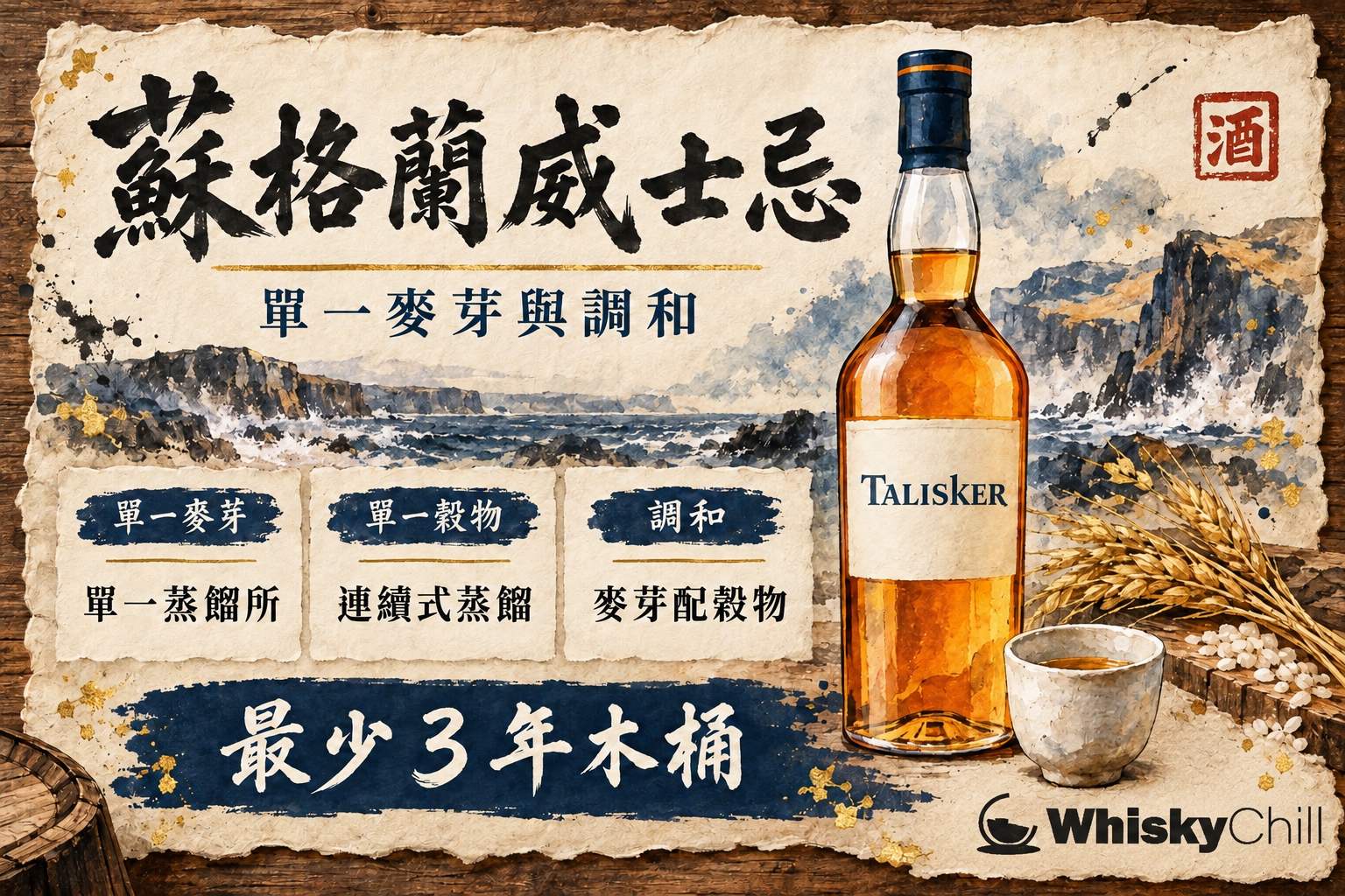 第 8 章:蘇格蘭威士忌:單一麥芽、單一穀物與調和 章首圖