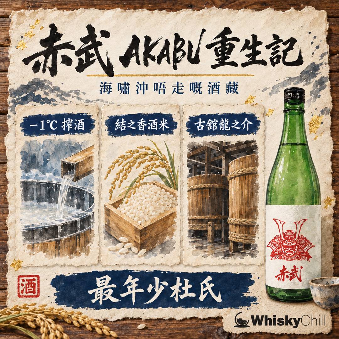赤武 AKABU 酒藏故事｜2011 海嘯吹冧間藏、2014 盛岡「復活藏」重生｜最年少杜氏與岩手新星｜三個重點